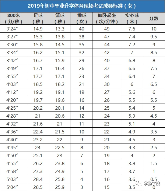 哪里可以找到关于篮球心理训练的资源_1